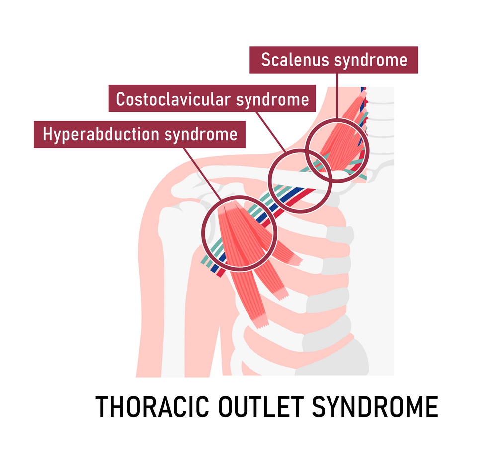Ιωάννης Σαχμπαζίδης MD, MSc